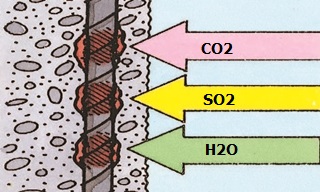 syf 270-PÇ2 Thumbnail