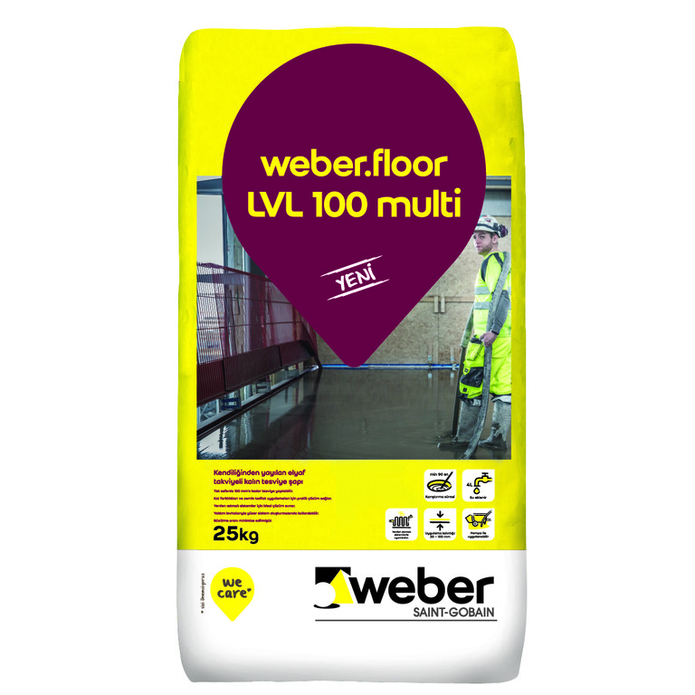Weber Türkiye